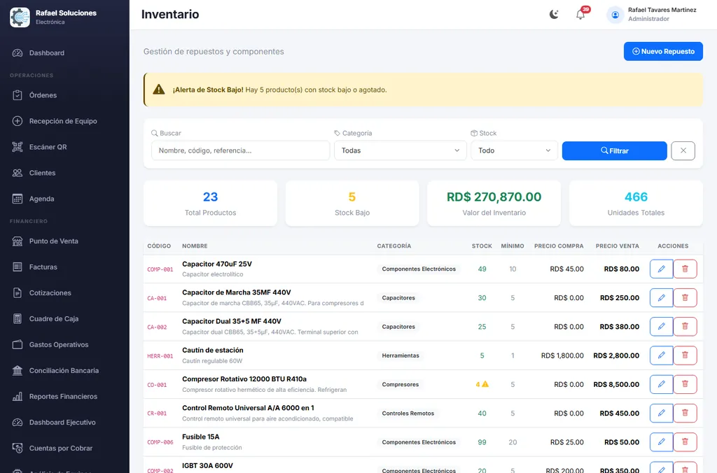 Módulo de inventario de RSE Store con productos, existencia, mínimo y precios