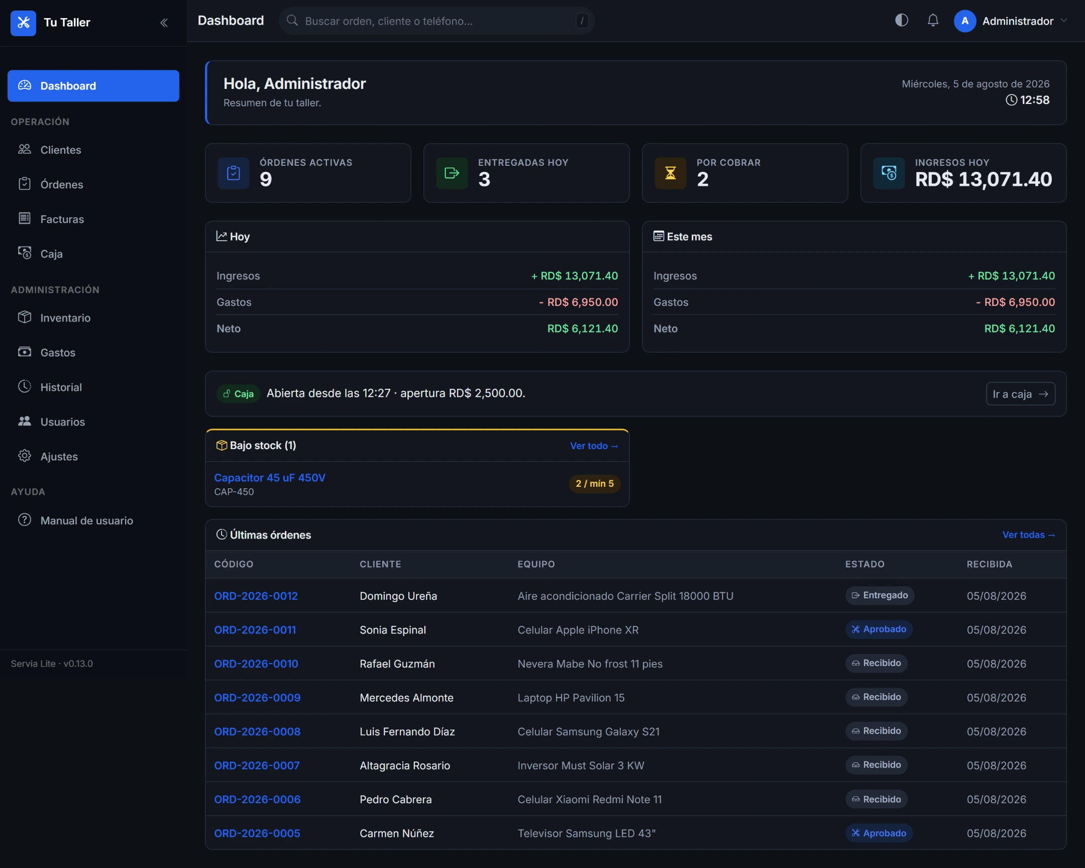 Dashboard de Servia: órdenes activas, ingresos del día, estado de caja y últimas órdenes